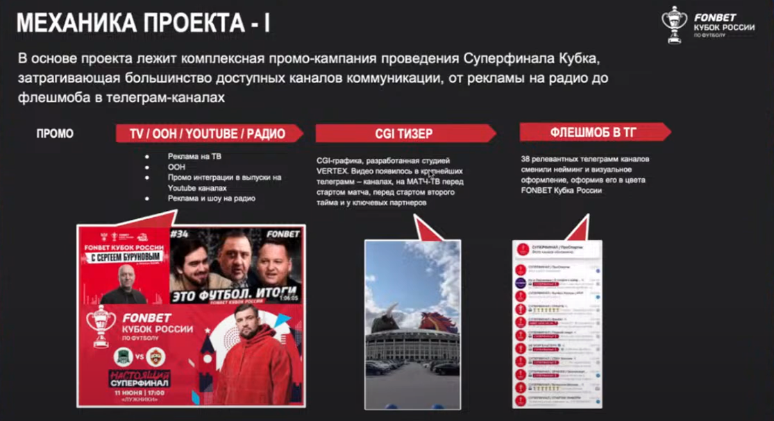 Слайд 3